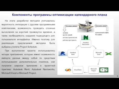 На этапе разработки методики учитывалась вероятность интеграции с другими программными комплексами,