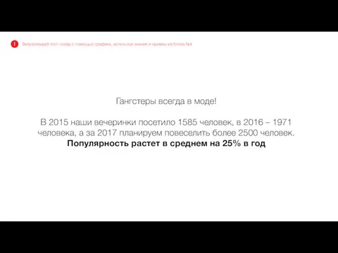 Гангстеры всегда в моде! В 2015 наши вечеринки посетило 1585 человек,