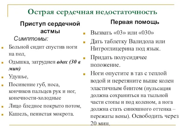 Острая сердечная недостаточность Приступ сердечной астмы Симптомы: Больной сидит спустив ноги