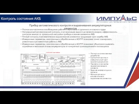 Контроль состояния АКБ Прибор автоматического контроля и выравнивания аккумуляторных элементов Полное