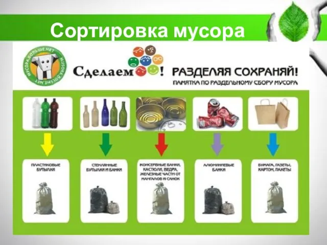 Сортировка мусора