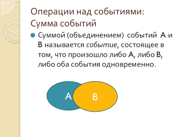 Операции над событиями: Сумма событий Суммой (объединением) событий A и B