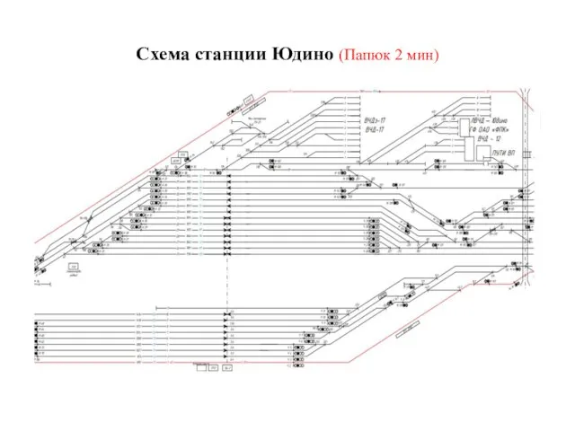 Схема станции Юдино (Папюк 2 мин)