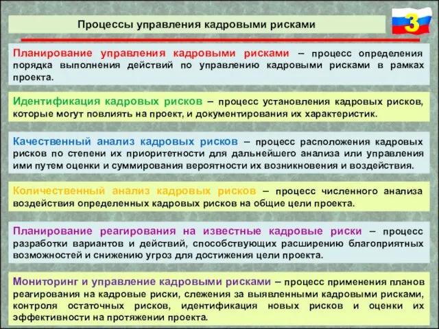 Процессы управления кадровыми рисками Планирование управления кадровыми рисками – процесс определения