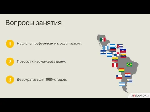 Национал-реформизм и модернизация. 1 Поворот к неоконсерватизму. Демократизация 1980-х годов. 2 3 Вопросы занятия