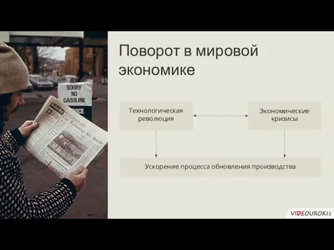 Поворот в мировой экономике Технологическая революция Экономические кризисы Ускорение процесса обновления производства