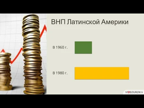 В 1960 г. В 1980 г. ВНП Латинской Америки