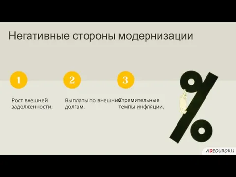 Негативные стороны модернизации Рост внешней задолженности. 1 Выплаты по внешним долгам. Стремительные темпы инфляции. 2 3