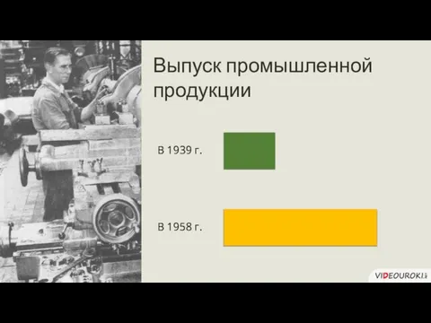 В 1939 г. В 1958 г. Выпуск промышленной продукции