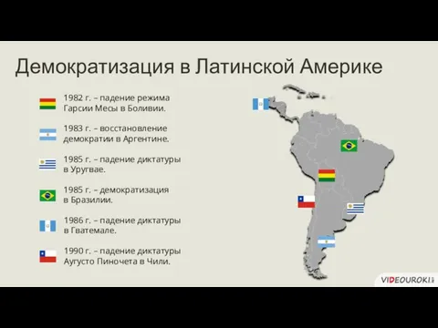 1986 г. – падение диктатуры в Гватемале. 1990 г. – падение