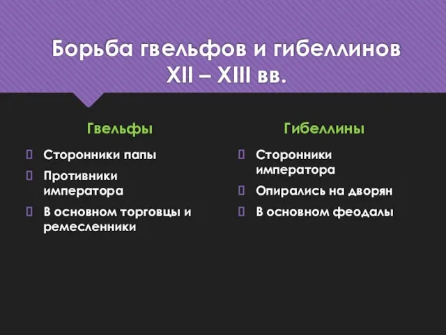 Борьба гвельфов и гибеллинов XII – XIII вв. Гвельфы Сторонники папы