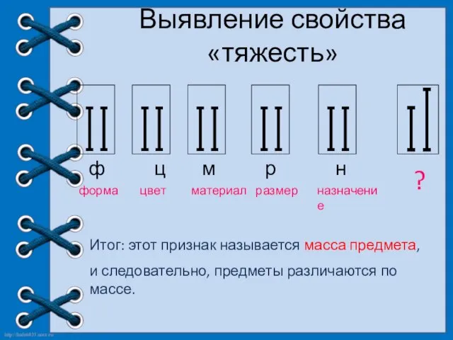 Выявление свойства «тяжесть» Итог: этот признак называется масса предмета, и следовательно, предметы различаются по массе.