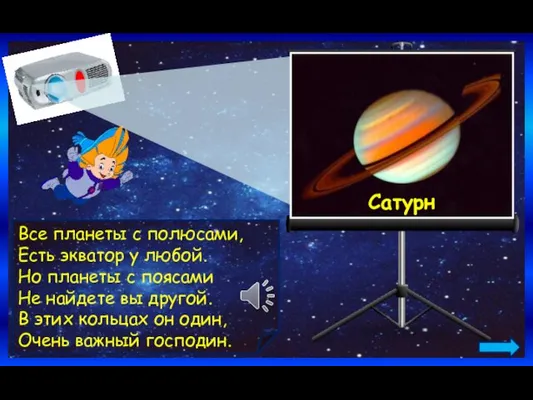 Сатурн Все планеты с полюсами, Есть экватор у любой. Но планеты