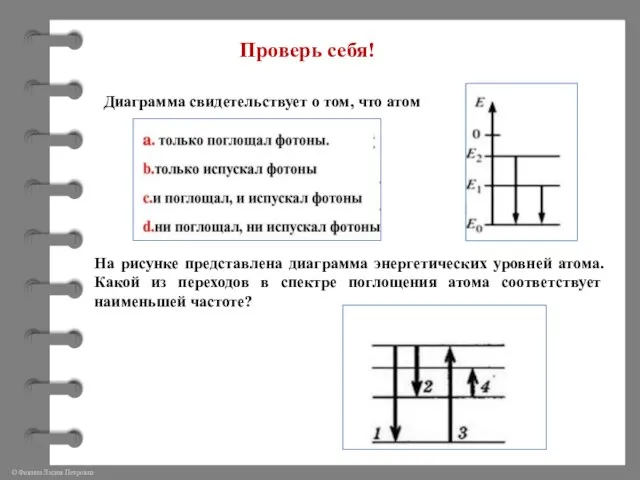 Проверь себя! Диаграмма свидетельствует о том, что атом На рисунке представлена