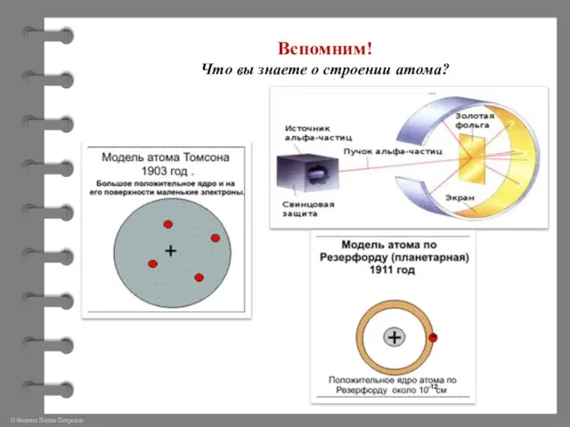 Вспомним! Что вы знаете о строении атома?