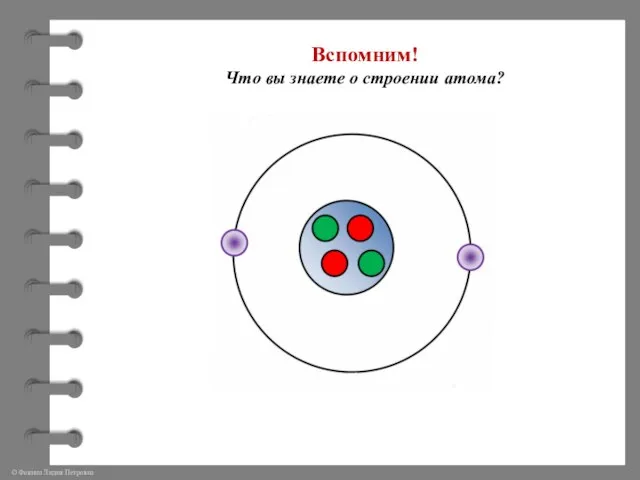 Вспомним! Что вы знаете о строении атома?