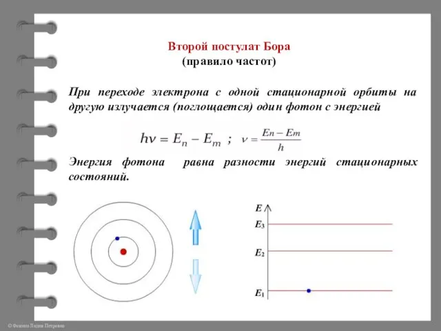 Второй постулат Бора (правило частот) При переходе электрона с одной стационарной