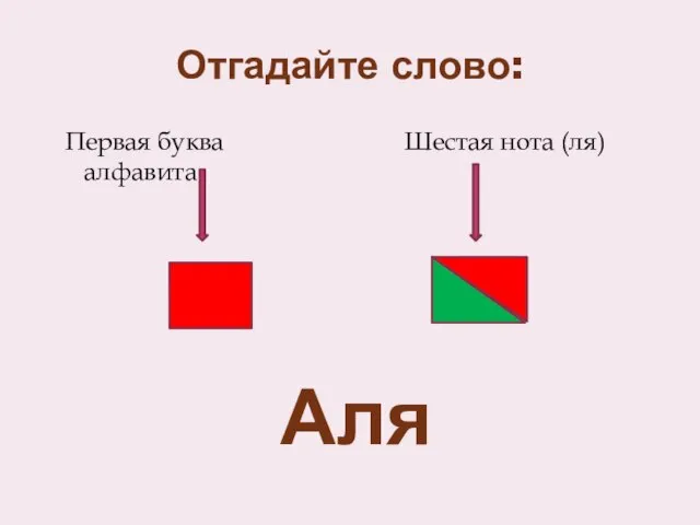 Отгадайте слово: Первая буква алфавита Шестая нота (ля) Аля