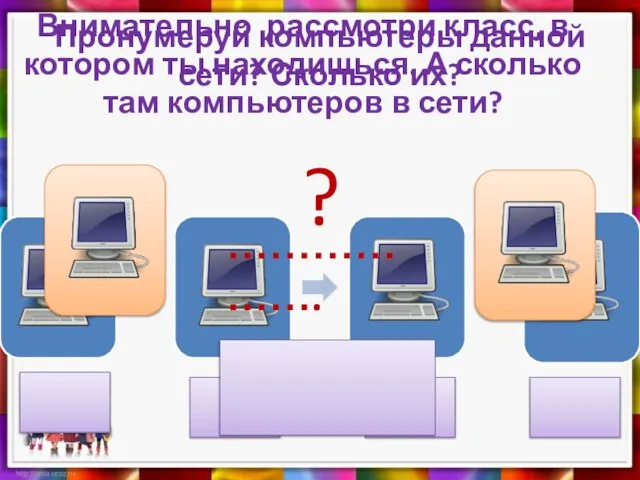 Пронумеруй компьютеры данной сети? Сколько их? Внимательно рассмотри класс, в котором