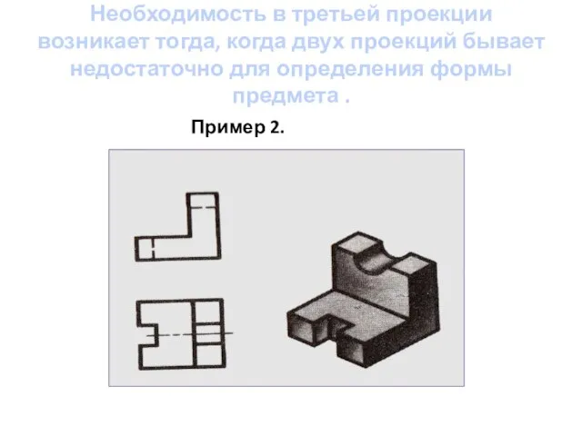 Необходимость в третьей проекции возникает тогда, когда двух проекций бывает недостаточно