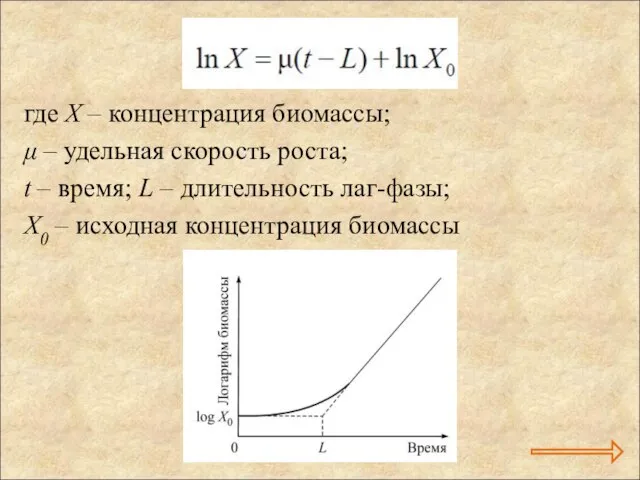 где Х – концентрация биомассы; μ – удельная скорость роста; t