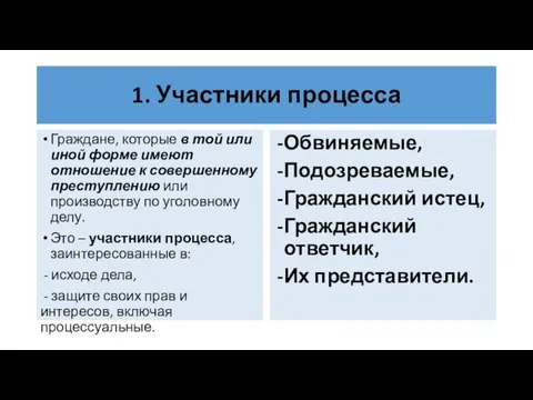 1. Участники процесса Граждане, которые в той или иной форме имеют