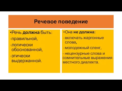 Речевое поведение Речь должна быть: правильной, логически обоснованной, этически выдержанной. Она