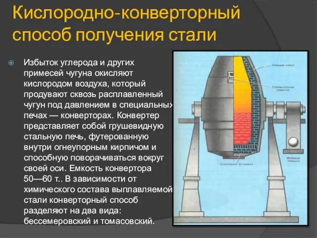 Кислородно-конверторный способ получения стали Избыток углерода и других примесей чугуна окисляют