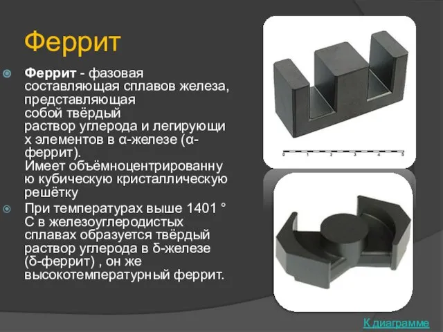 Феррит Феррит - фазовая составляющая сплавов железа, представляющая собой твёрдый раствор