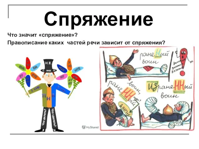 Спряжение Что значит «спряжение»? Правописание каких частей речи зависит от спряжения?