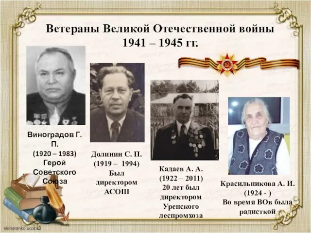 Ветераны Великой Отечественной войны 1941 – 1945 гг. Виноградов Г. П.