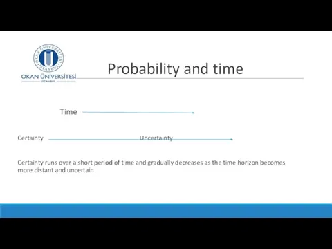 Probability and time Time Certainty Uncertainty Certainty runs over a short