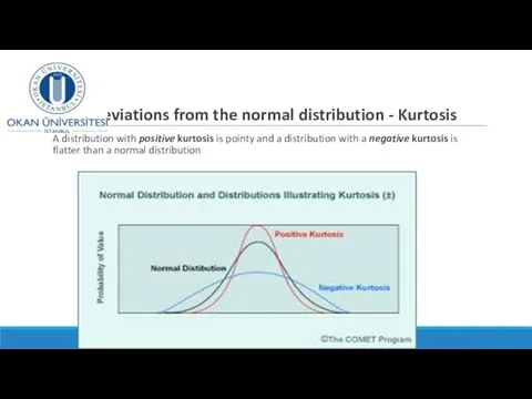 Deviations from the normal distribution - Kurtosis A distribution with positive