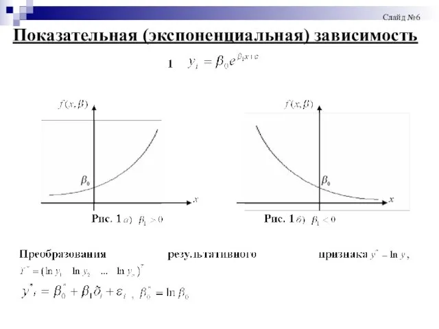 Показательная (экспоненциальная) зависимость Слайд №6