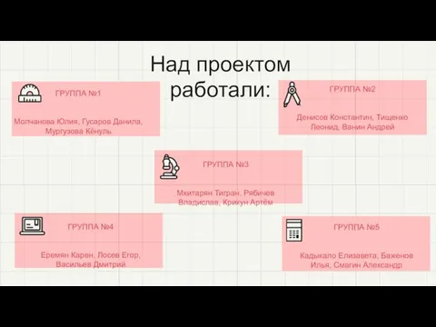 Над проектом работали: ГРУППА №5 Кадыкало Елизавета, Баженов Илья, Смагин Александр