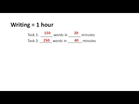 Writing = 1 hour Task 1: ______ words in ______ minutes