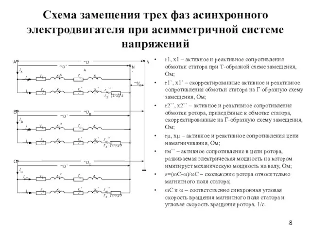 Схема замещения трех фаз асинхронного электродвигателя при асимметричной системе напряжений r1,