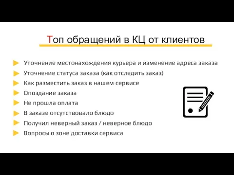 Топ обращений в КЦ от клиентов Уточнение местонахождения курьера и изменение