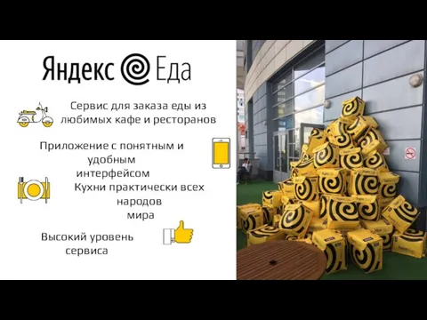 Сервис для заказа еды из любимых кафе и ресторанов Приложение с