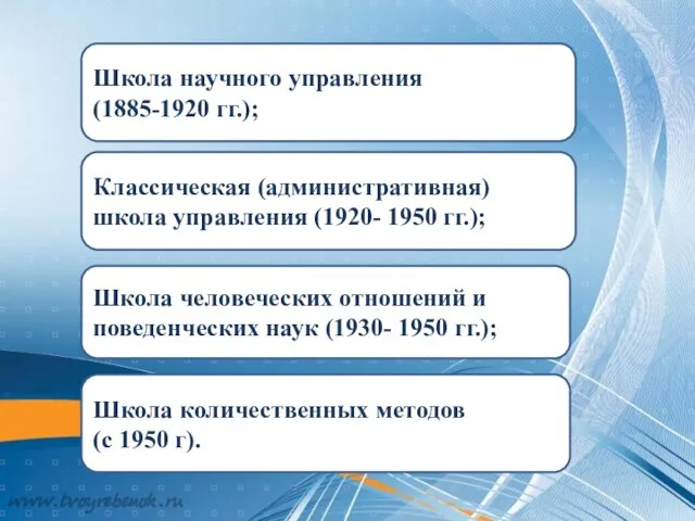 Школа научного управления (1885-1920 гг.); Классическая (административная) школа управления (1920- 1950