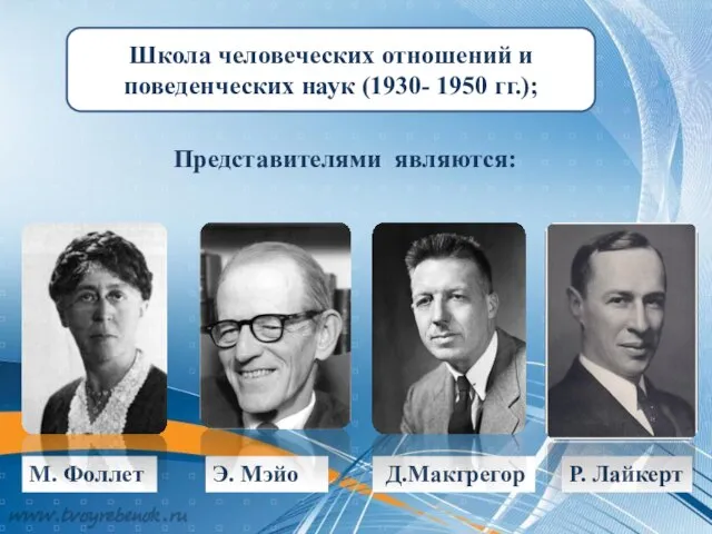 Школа человеческих отношений и поведенческих наук (1930- 1950 гг.); Э. Мэйо