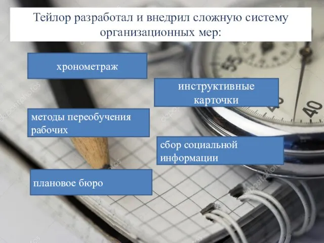 Тейлор разработал и внедрил сложную систему организационных мер: хронометраж инструктивные карточки