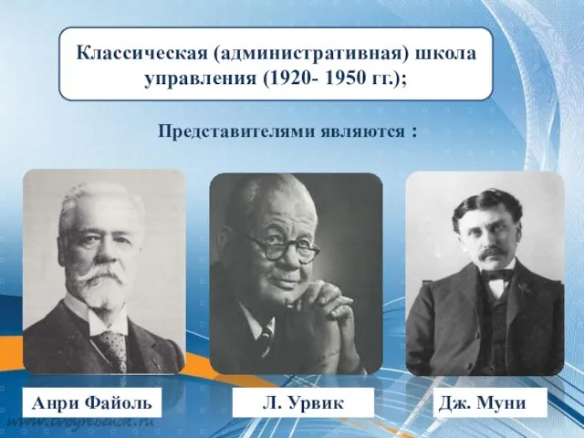 Классическая (административная) школа управления (1920- 1950 гг.); Представителями являются : Анри Файоль Л. Урвик Дж. Муни