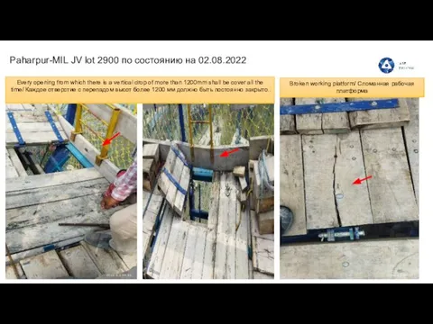 Paharpur-MIL JV lot 2900 по состоянию на 02.08.2022 Broken working platform/