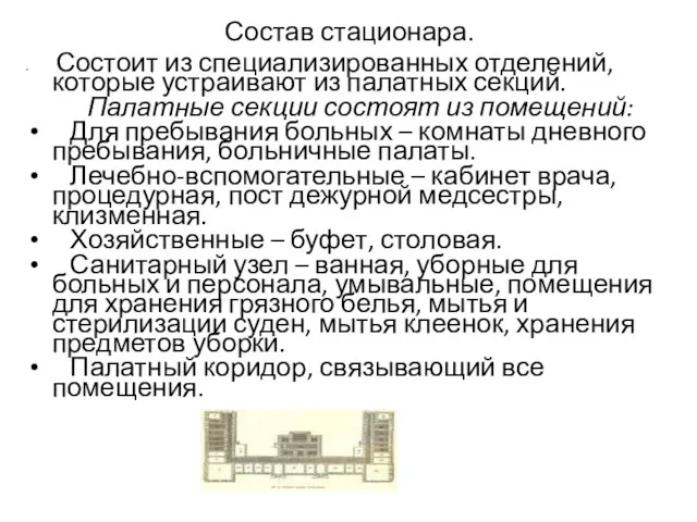 Состав стационара. Состоит из специализированных отделений, которые устраивают из палатных секций.