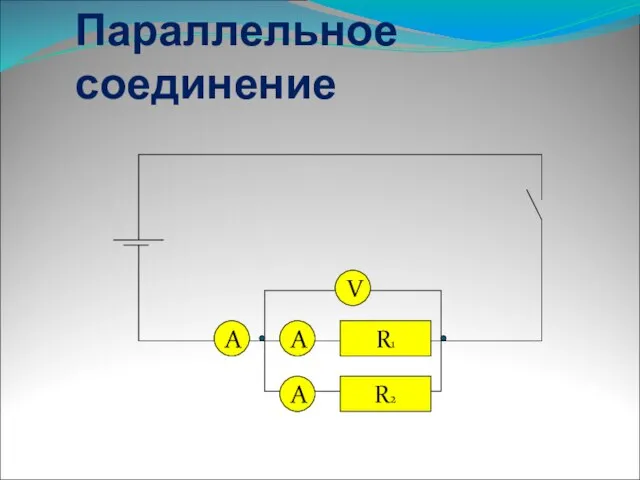 Параллельное соединение R1 R2 А А А V