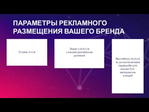 ПАРАМЕТРЫ РЕКЛАМНОГО РАЗМЕЩЕНИЯ ВАШЕГО БРЕНДА Стойки 2×3 м Экран 2,8×4,5 м