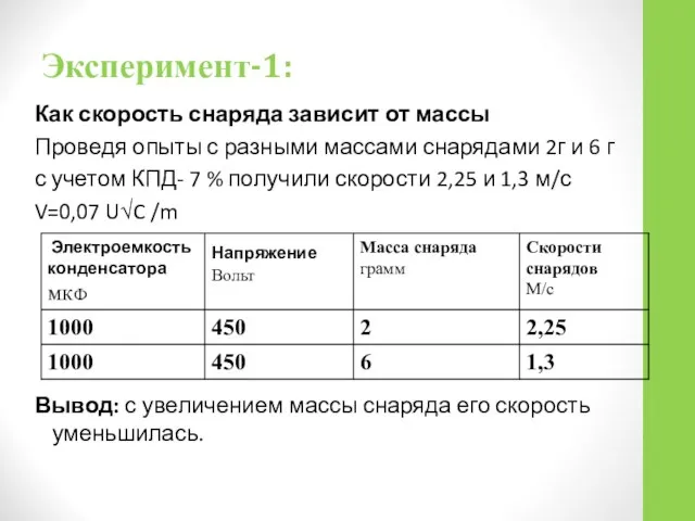 Эксперимент-1: Как скорость снаряда зависит от массы Проведя опыты с разными