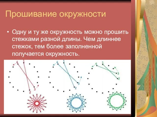 Прошивание окружности Одну и ту же окружность можно прошить стежками разной