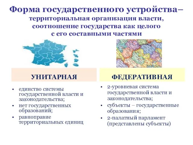 Форма государственного устройства– территориальная организация власти, соотношение государства как целого с